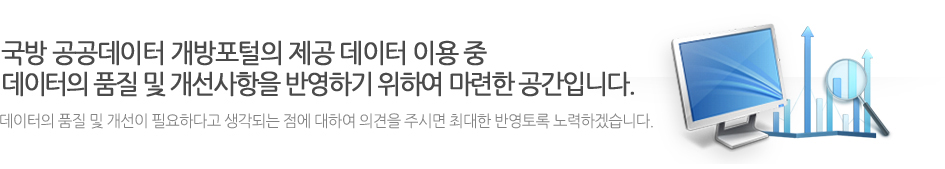 국방부 정보개방과 관련된 질의에 대한 신속한 답변을 드리기 위하여 마련된 공간입니다.